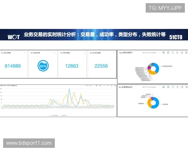 从结果回顾分析巴黎圣日尔曼胜负趋势结论明确的全面剖析 从结果回顾分析巴黎圣日尔曼胜负趋势结论明确的全面剖析